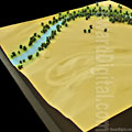 Model Map Terrain