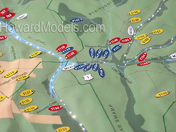 Watershed Site Model